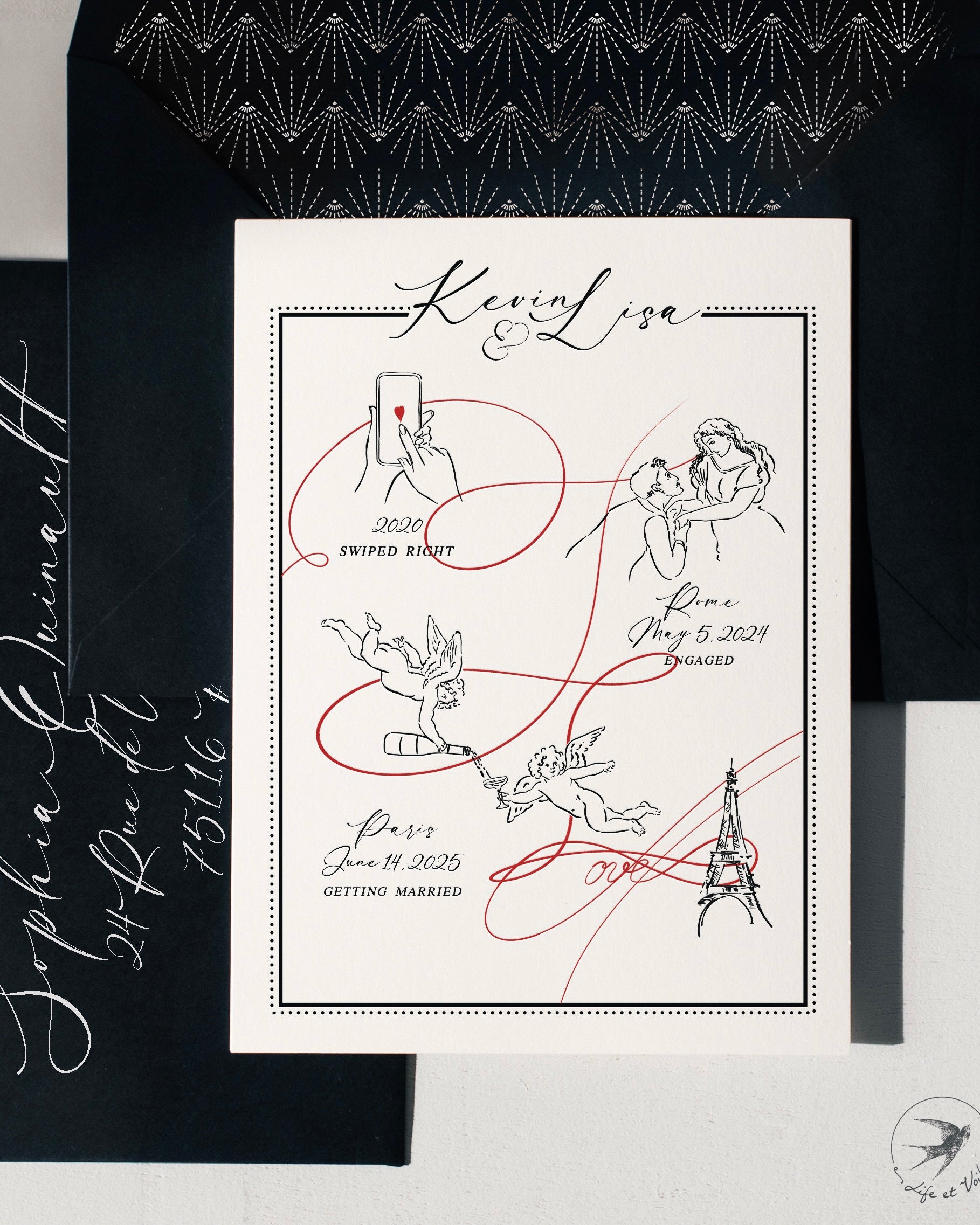 Personalized love story timeline with whimsical line drawings, showcasing key moments in a couple's journey, connected by a flowing red line with 'love' elegantly incorporated.