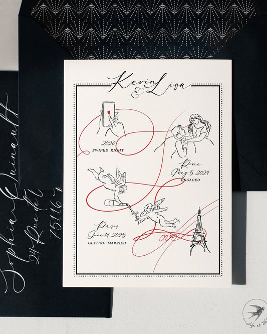 Personalized love story timeline with whimsical line drawings, showcasing key moments in a couple's journey, connected by a flowing red line with 'love' elegantly incorporated.