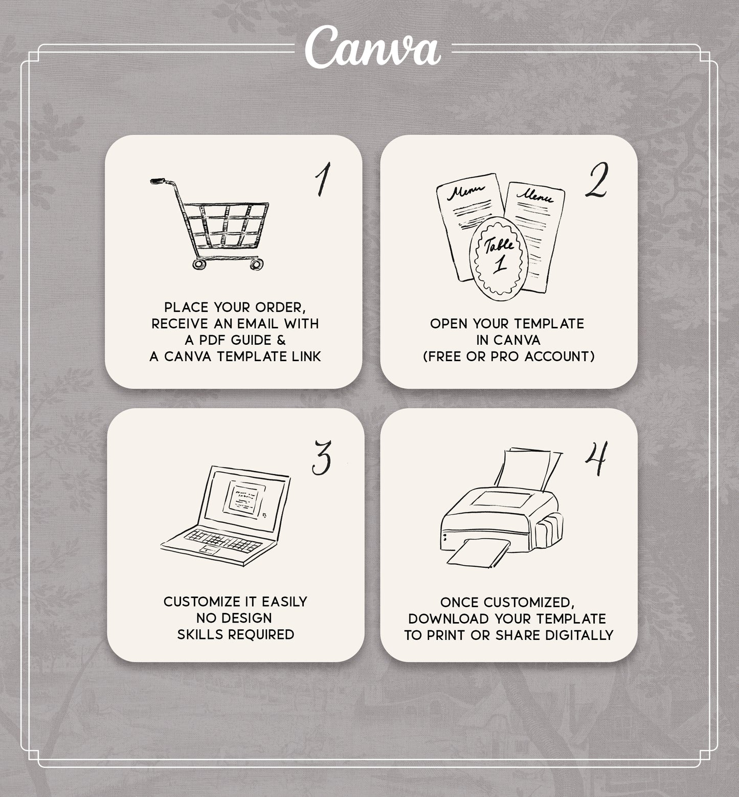 Elegant Floral Birth Announcement | Editable Canva Template